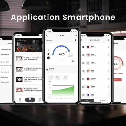 Thermomètre à cuisson sans fil