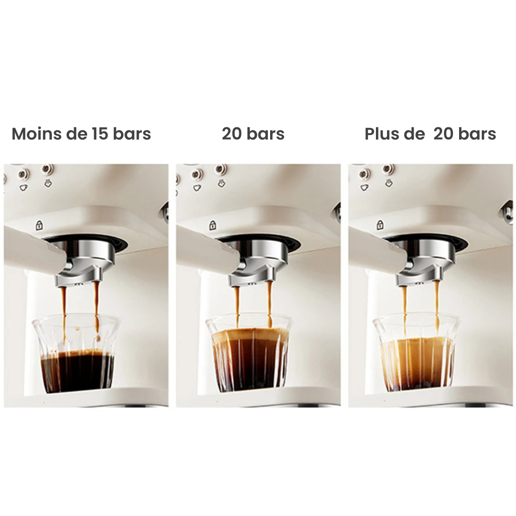 Machine à Café 1.5L – 20 Bars de Pression